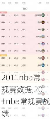 2011nba常规赛数据,2011nba常规赛战绩