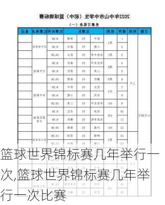 篮球世界锦标赛几年举行一次,篮球世界锦标赛几年举行一次比赛