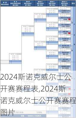 2024斯诺克威尔士公开赛赛程表,2024斯诺克威尔士公开赛赛程表图片