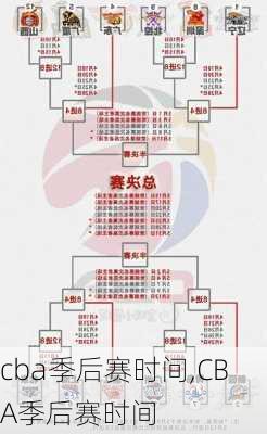 cba季后赛时间,CBA季后赛时间