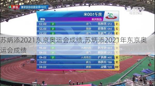 苏炳添2021东京奥运会成绩,苏炳添2021年东京奥运会成绩