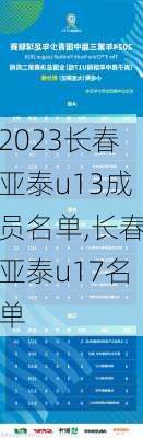 2023长春亚泰u13成员名单,长春亚泰u17名单