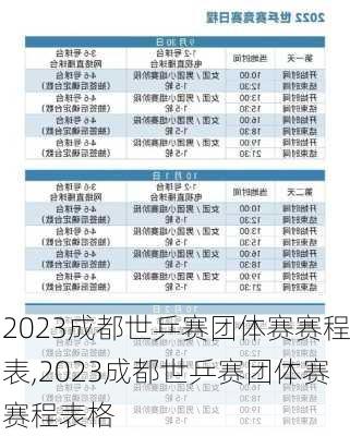 2023成都世乒赛团体赛赛程表,2023成都世乒赛团体赛赛程表格