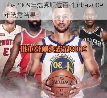 nba2009年选秀顺位百科,nba2009年选秀结果