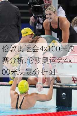 伦敦奥运会4x100米决赛分析,伦敦奥运会4x100米决赛分析图