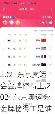 2021东京奥运会金牌榜得主,2021东京奥运会金牌榜得主是谁