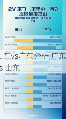 山东vs广东分析,广东vs 山东