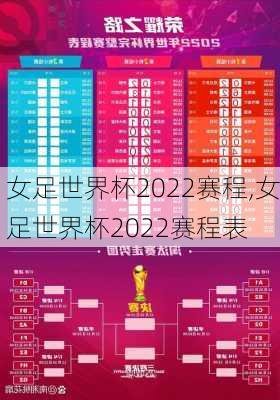 女足世界杯2022赛程,女足世界杯2022赛程表