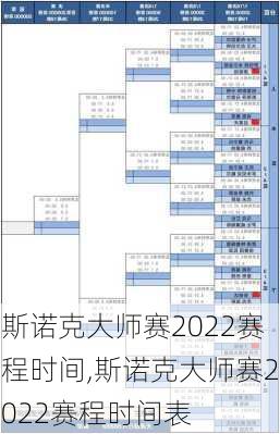 斯诺克大师赛2022赛程时间,斯诺克大师赛2022赛程时间表