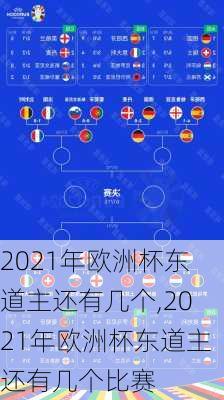 2021年欧洲杯东道主还有几个,2021年欧洲杯东道主还有几个比赛