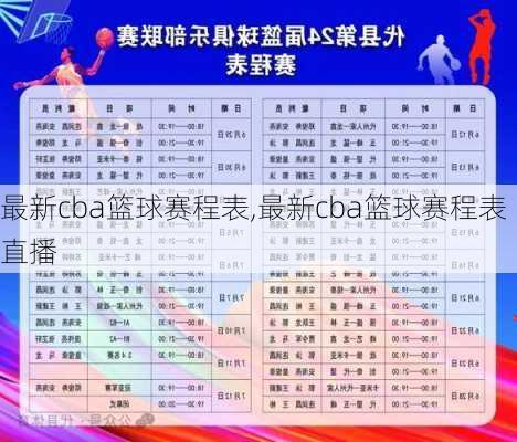 最新cba篮球赛程表,最新cba篮球赛程表直播