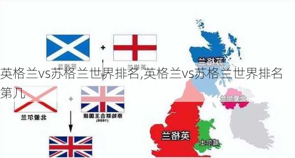 英格兰vs苏格兰世界排名,英格兰vs苏格兰世界排名第几