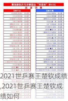 2021世乒赛王楚钦成绩,2021世乒赛王楚钦成绩如何