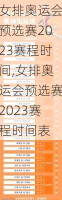 女排奥运会预选赛2023赛程时间,女排奥运会预选赛2023赛程时间表