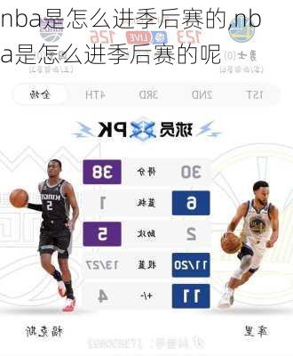 nba是怎么进季后赛的,nba是怎么进季后赛的呢