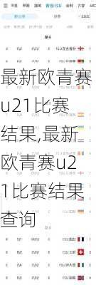 最新欧青赛u21比赛结果,最新欧青赛u21比赛结果查询