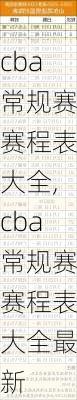 cba常规赛赛程表大全,cba常规赛赛程表大全最新