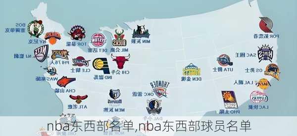 nba东西部名单,nba东西部球员名单