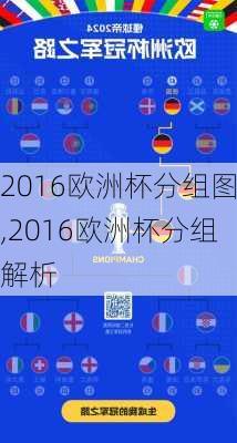 2016欧洲杯分组图,2016欧洲杯分组解析