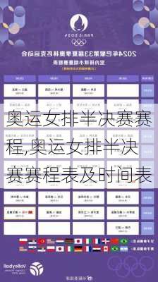 奥运女排半决赛赛程,奥运女排半决赛赛程表及时间表