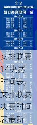 女排联赛14决赛时间表,女排联赛决赛时间表最新