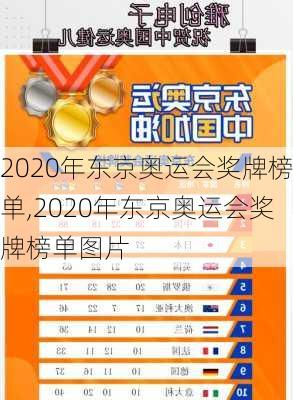 2020年东京奥运会奖牌榜单,2020年东京奥运会奖牌榜单图片