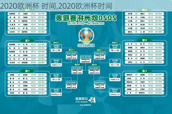 2020欧洲杯 时间,2020欧洲杯时间