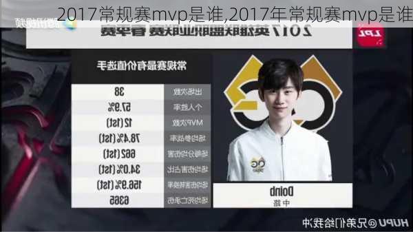 2017常规赛mvp是谁,2017年常规赛mvp是谁