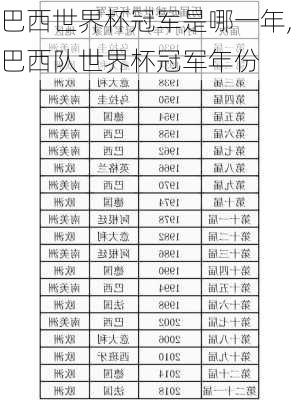 巴西世界杯冠军是哪一年,巴西队世界杯冠军年份