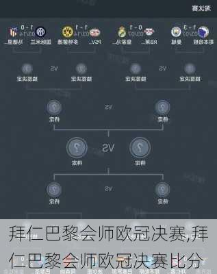 拜仁巴黎会师欧冠决赛,拜仁巴黎会师欧冠决赛比分