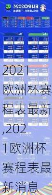 2021欧洲杯赛程表最新,2021欧洲杯赛程表最新消息