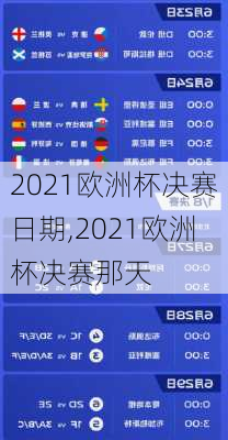 2021欧洲杯决赛日期,2021欧洲杯决赛那天