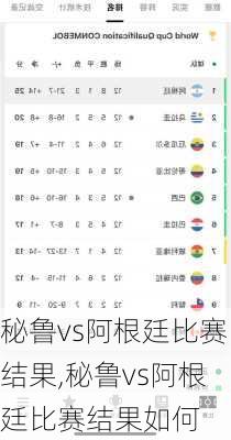 秘鲁vs阿根廷比赛结果,秘鲁vs阿根廷比赛结果如何