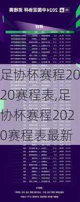 足协杯赛程2020赛程表,足协杯赛程2020赛程表最新