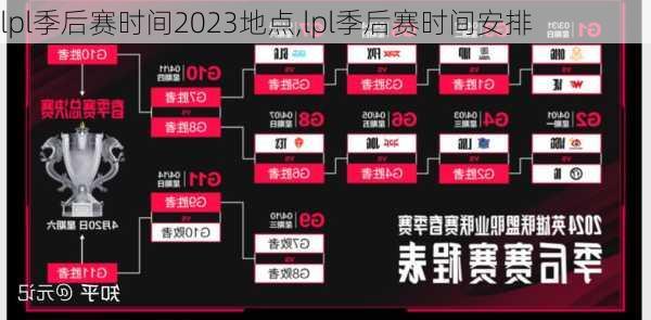 lpl季后赛时间2023地点,lpl季后赛时间安排