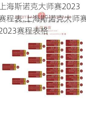 上海斯诺克大师赛2023赛程表,上海斯诺克大师赛2023赛程表格