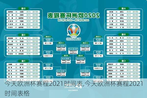 今天欧洲杯赛程2021时间表,今天欧洲杯赛程2021时间表格