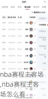 nba赛程主客场,nba赛程主客场怎么看