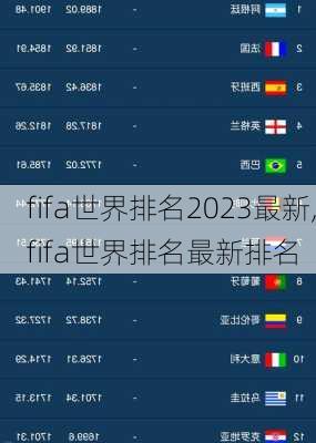 fifa世界排名2023最新,fifa世界排名最新排名