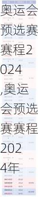 奥运会预选赛赛程2024,奥运会预选赛赛程2024年