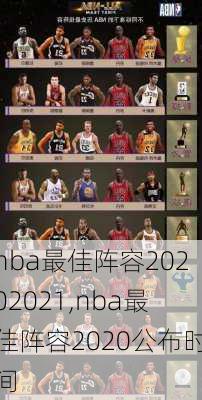 nba最佳阵容20202021,nba最佳阵容2020公布时间