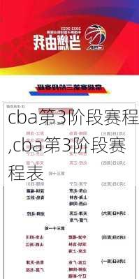 cba第3阶段赛程,cba第3阶段赛程表