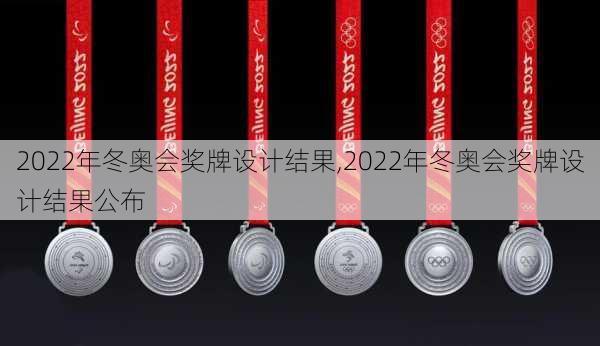 2022年冬奥会奖牌设计结果,2022年冬奥会奖牌设计结果公布