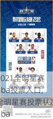 2021全明星赛nba投票入口,全明星赛投票状况nba