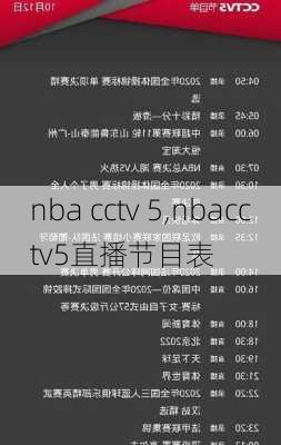 nba cctv 5,nbacctv5直播节目表