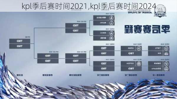 kpl季后赛时间2021,kpl季后赛时间2024