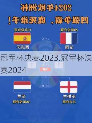 冠军杯决赛2023,冠军杯决赛2024