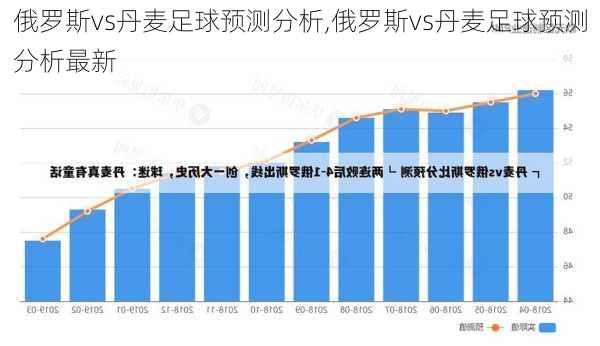 俄罗斯vs丹麦足球预测分析,俄罗斯vs丹麦足球预测分析最新