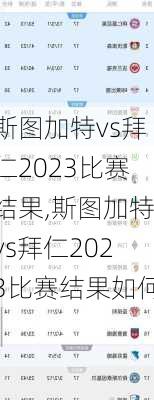 斯图加特vs拜仁2023比赛结果,斯图加特vs拜仁2023比赛结果如何