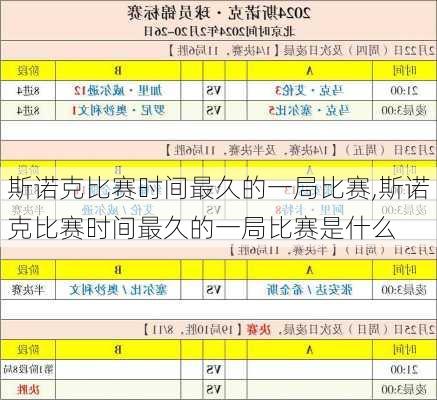 斯诺克比赛时间最久的一局比赛,斯诺克比赛时间最久的一局比赛是什么